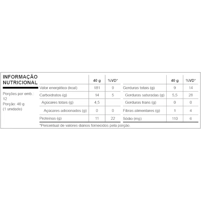 Barra De Proteina Nutrata Pistacchio Com Chocolate Branco 480g