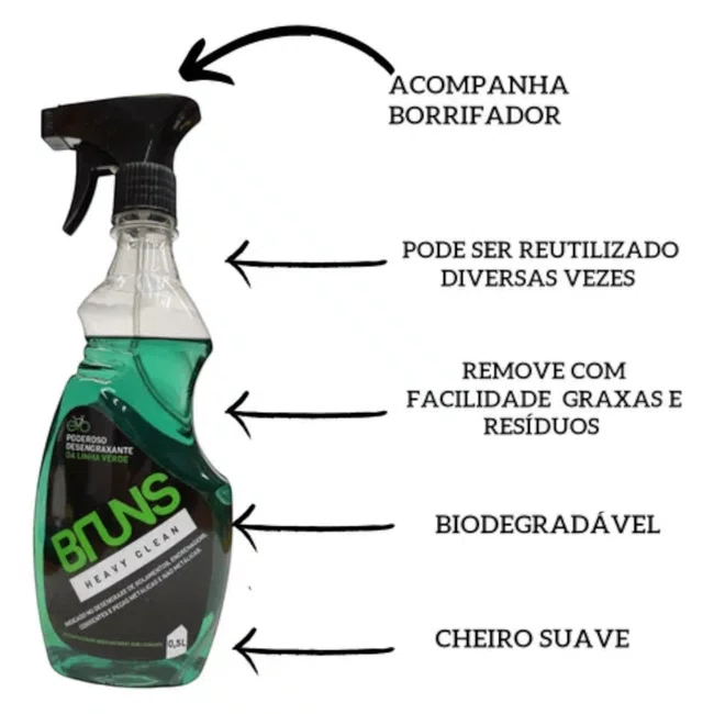Desengraxante Bruns Heavy Clean 500ML C/Borrifador