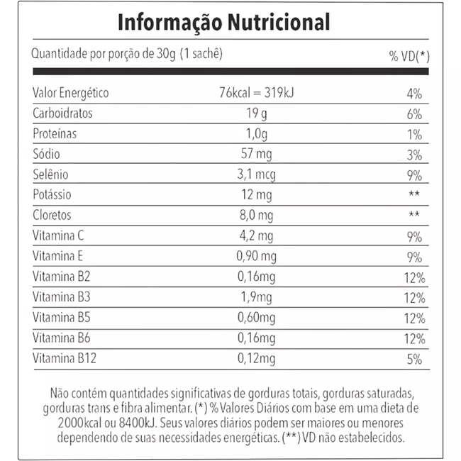 Energel Black Morango 30gㅤㅤㅤㅤㅤㅤㅤㅤㅤㅤㅤㅤㅤㅤㅤㅤㅤㅤㅤㅤㅤㅤㅤㅤㅤㅤㅤㅤㅤㅤ