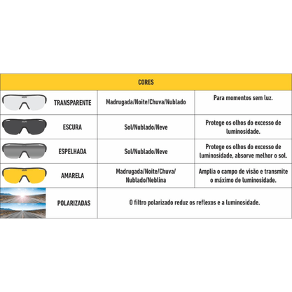 Lente Extra para Óculos Hupi Andez Amarelo
