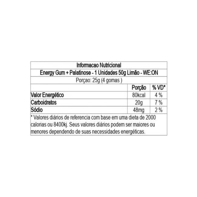 We:on Energy Gum +Palatinose Limaoㅤㅤㅤㅤㅤㅤㅤㅤㅤㅤㅤㅤㅤㅤㅤㅤㅤㅤㅤㅤㅤ